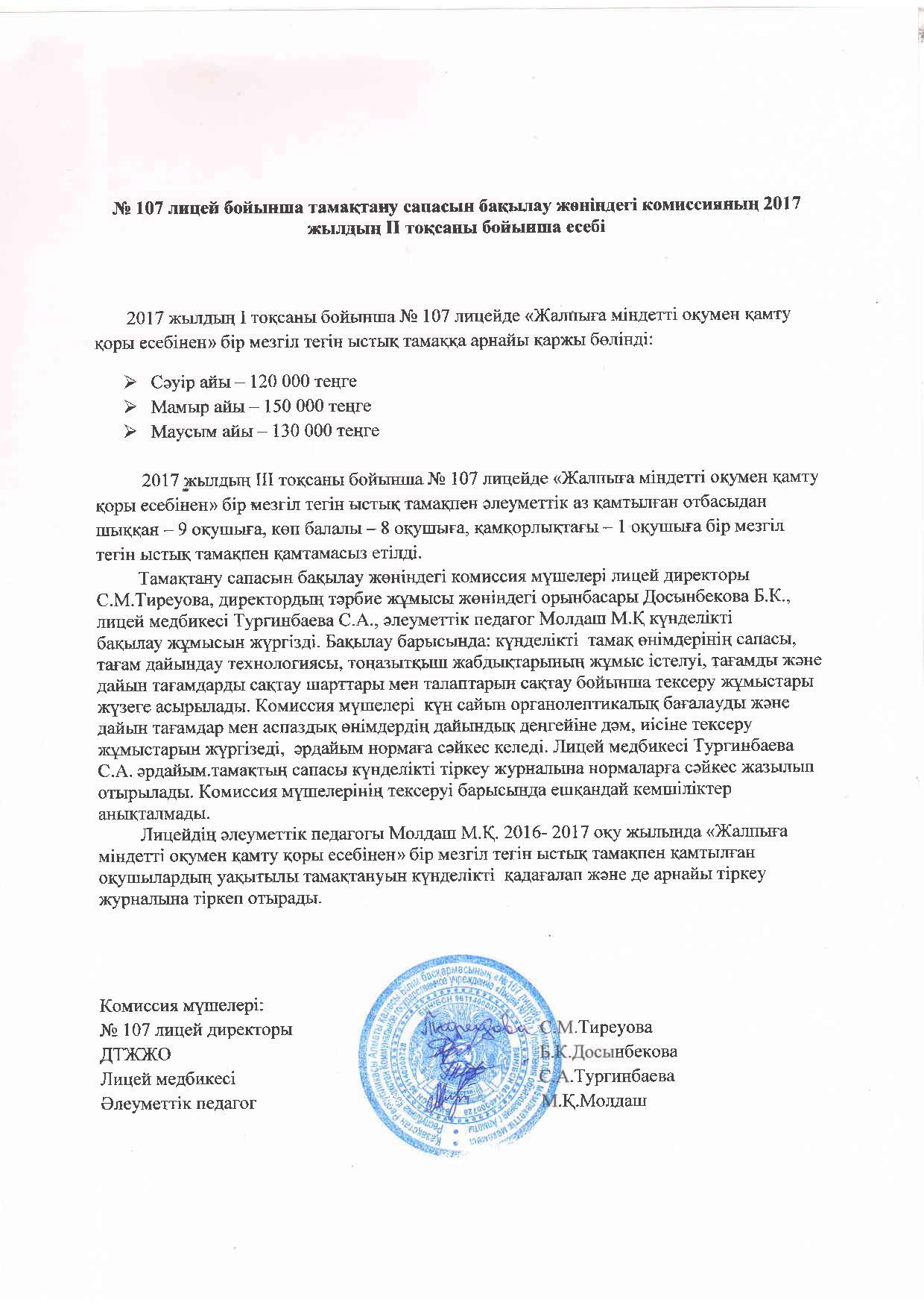 Тамақтандырау сапасын бақылау комиссиясының есебі 3-тоқсан