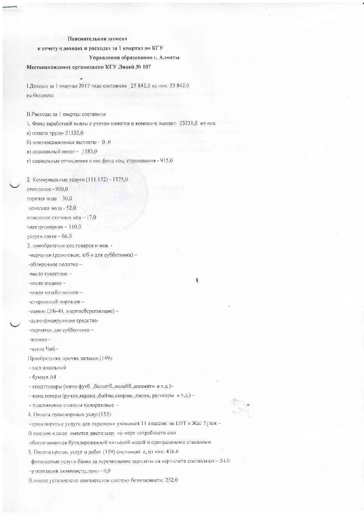Отчет о доходах и расходах за 1 кв 2017