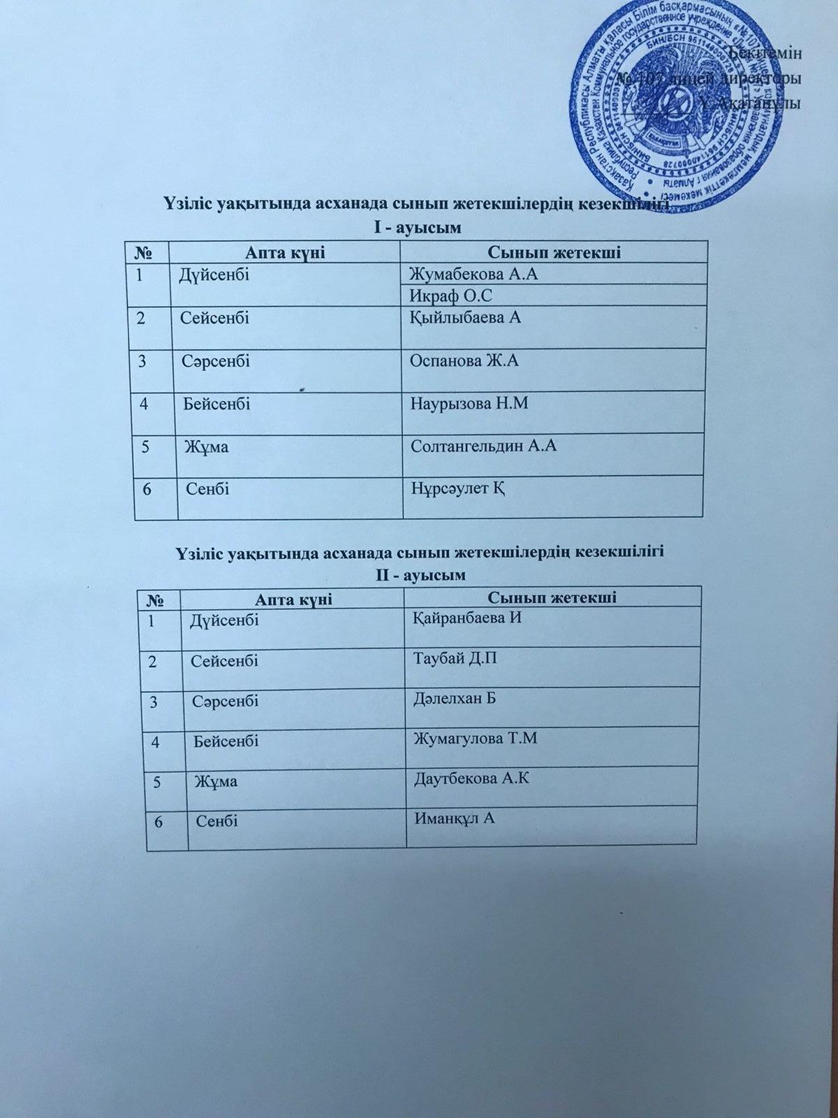 Лицей асханасында сынып жетекшілердің кезекшілік кестесі