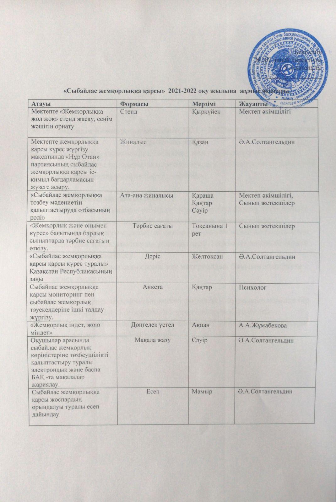 Сыбайлас - жемқорлыққа қарсы жұмыс жоспары
