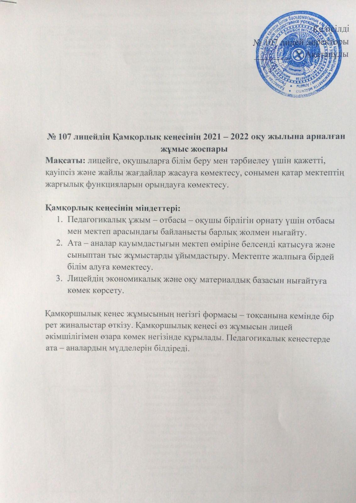 Қамқорлық кеңесі жұмыс жоспары