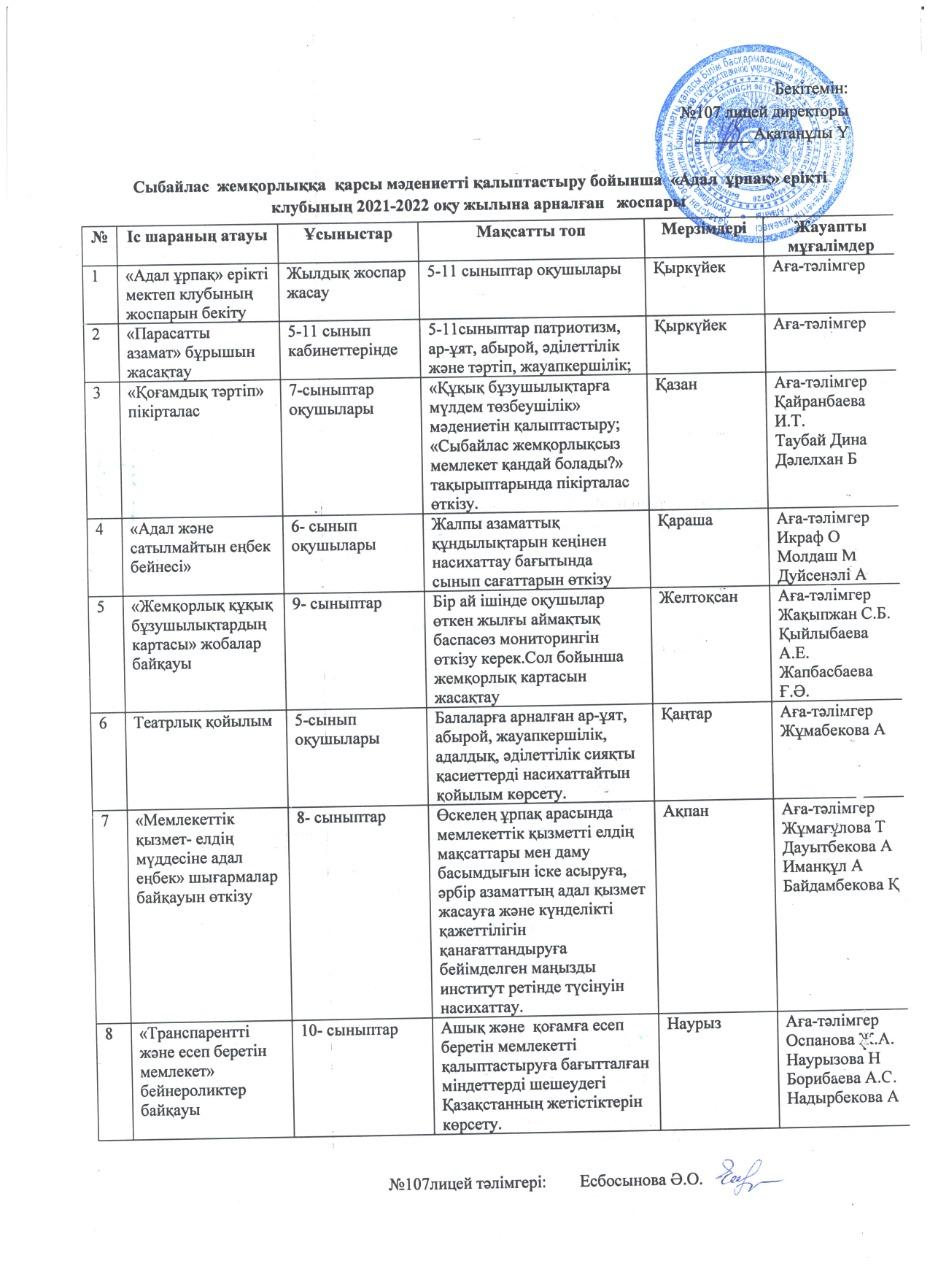 Сыбайлас жемқорлыққа қарсы мәдениетті қалыптастыру бойынша "Адал Ұрпақ" ерікті клубының 2021-2022 оқу жылына арналған жоспары.
