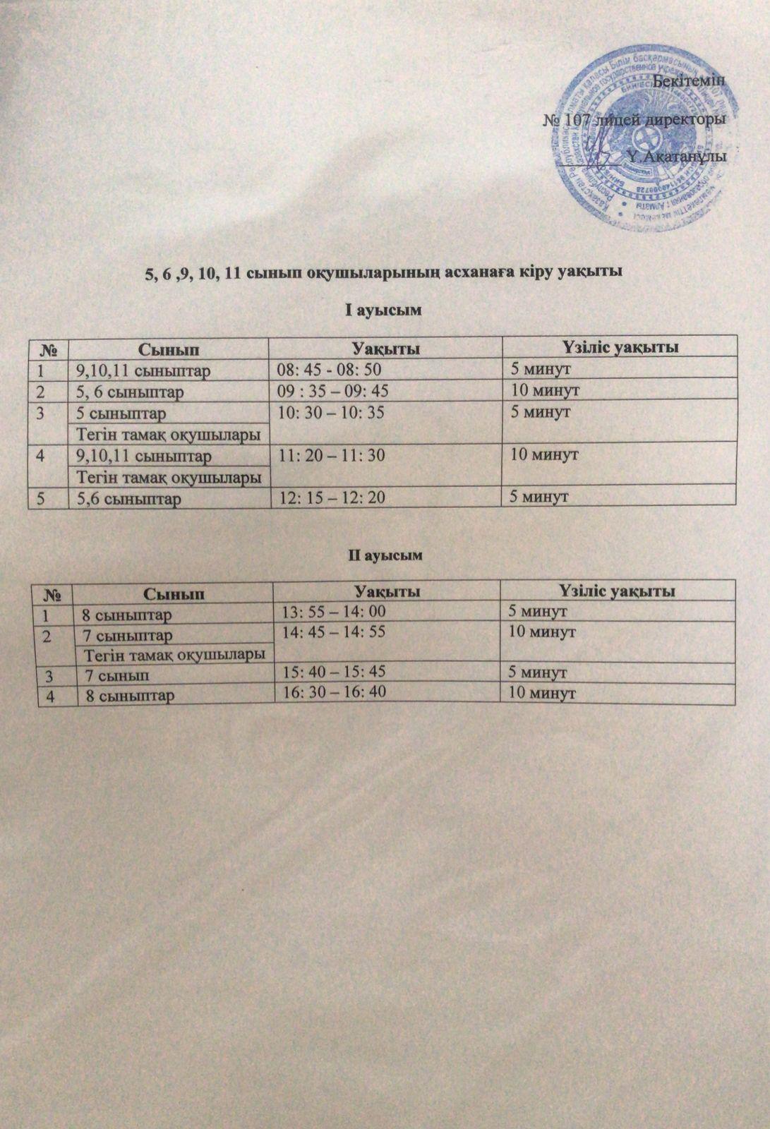 Оқушылардың асханаға кіру уақыты