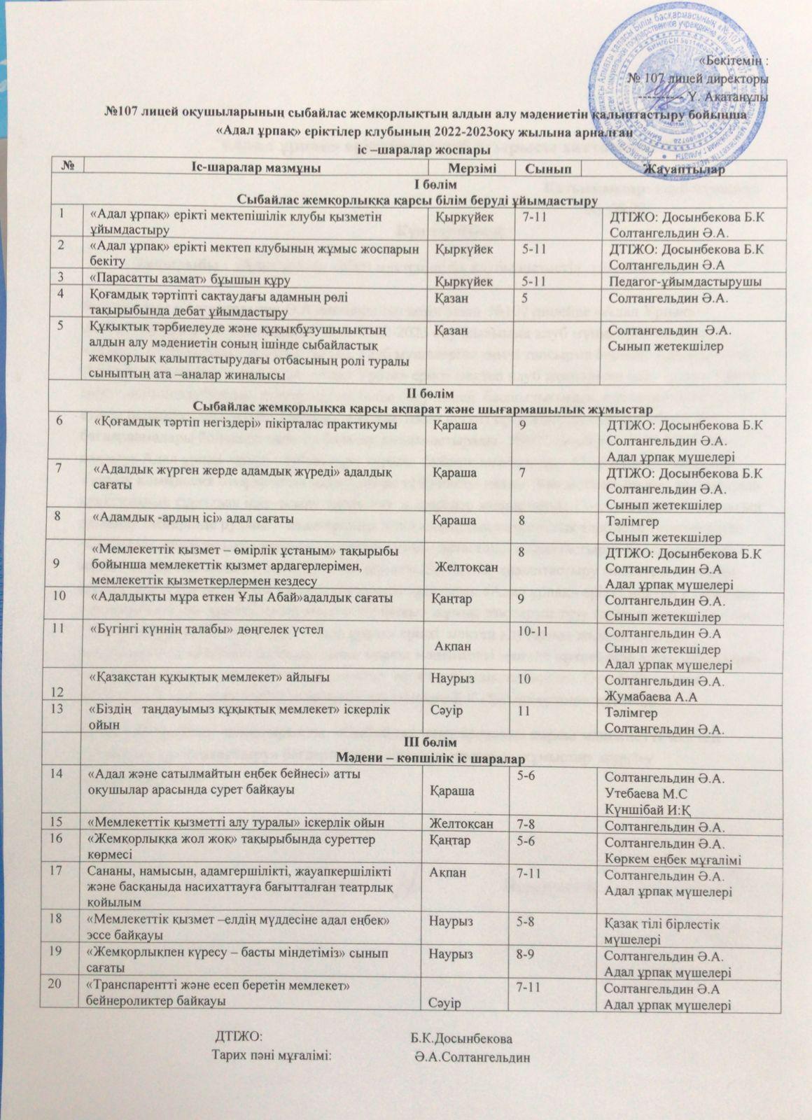 Сыбайлас жемқорлықтың алдын алу мәдениетін қалыптастыру бойынша Адал ұрпақ еріктілер клубының 2022-2023 оқу жылына жұмыс жоспары