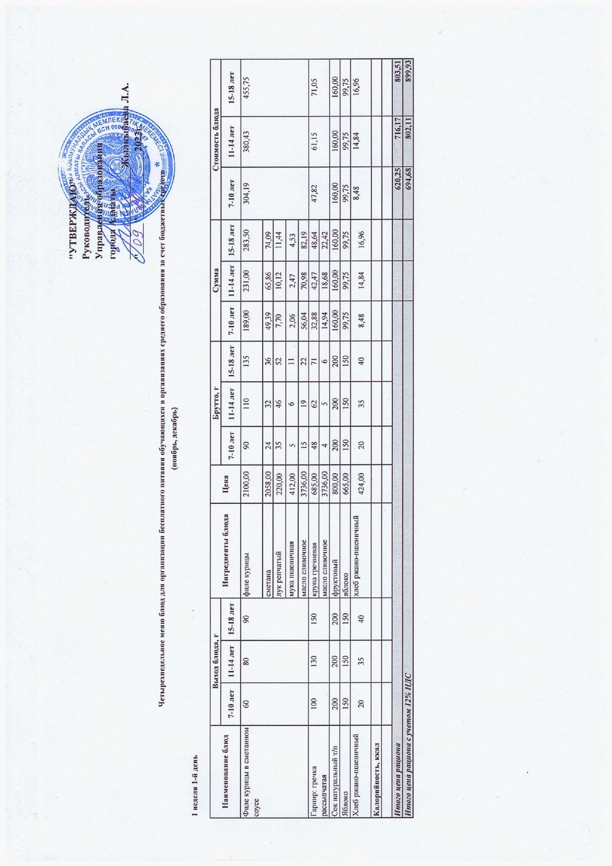 меню