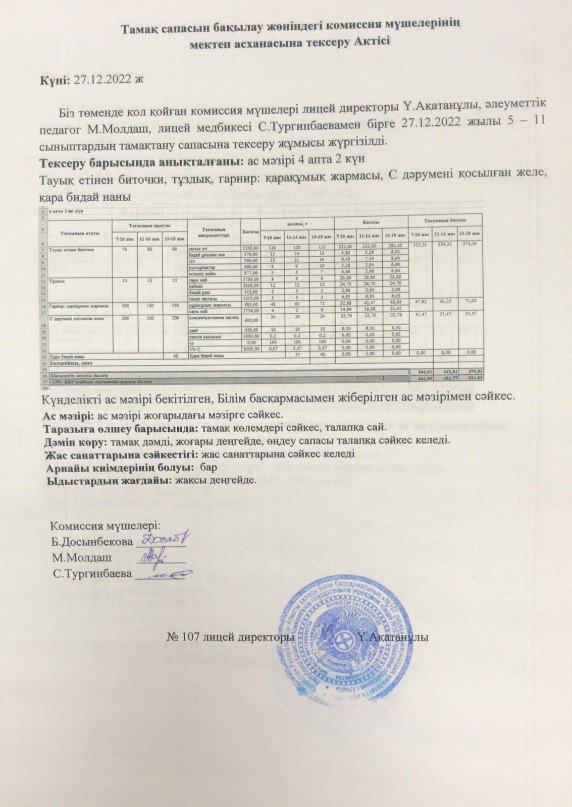 Тамақтану сапасын бақылау жөніндегі комиссия мүшелерінің тесеру Актісі