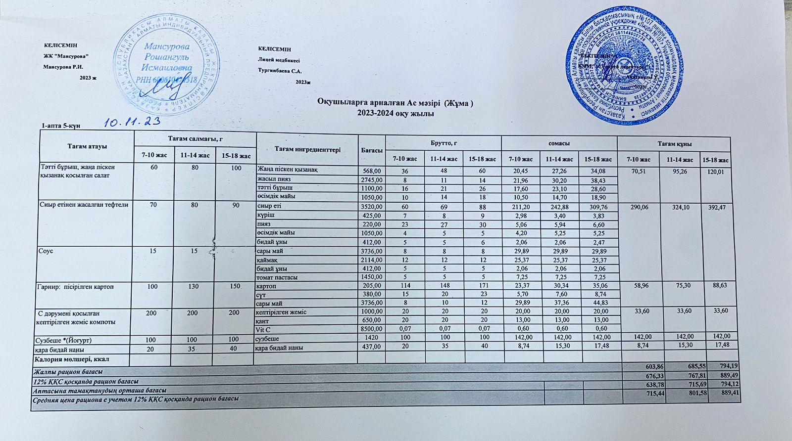Ас мәзірі 1 апта 5 күн
