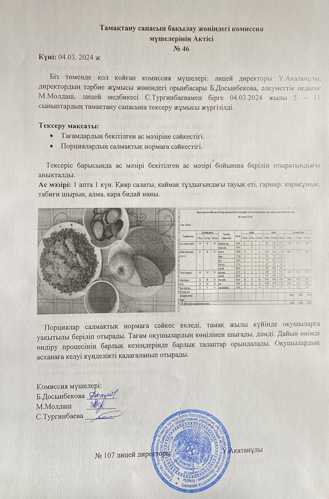Тамақтану сапасын бақылау комиссия актісі