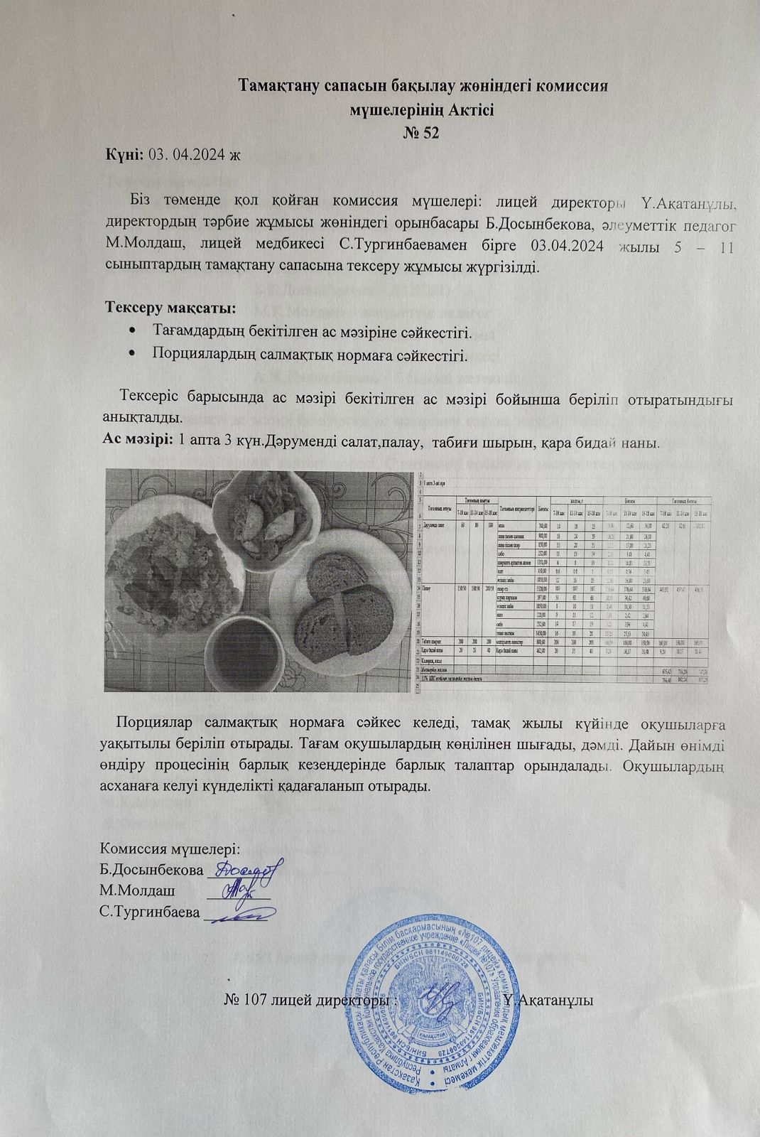 Тамақтану сапасын бақылау комиссия актісі