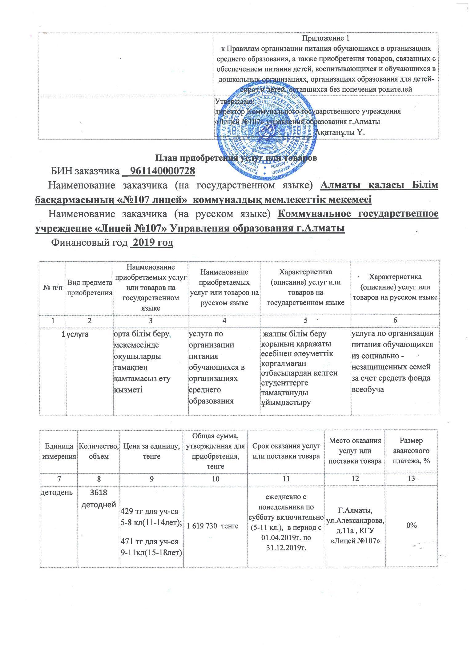 План  приобретения