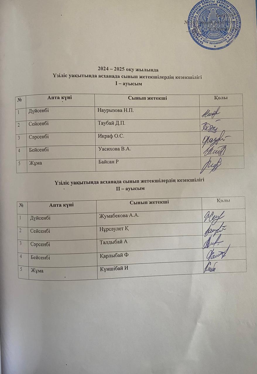 Асханадағы мұғалімдердің кезекшілігі