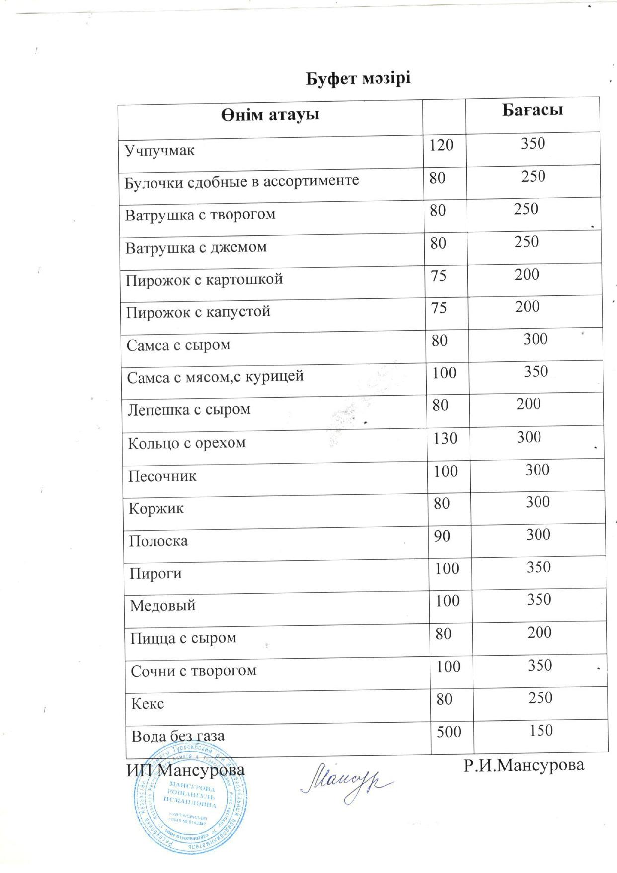 Буфет мәзірі