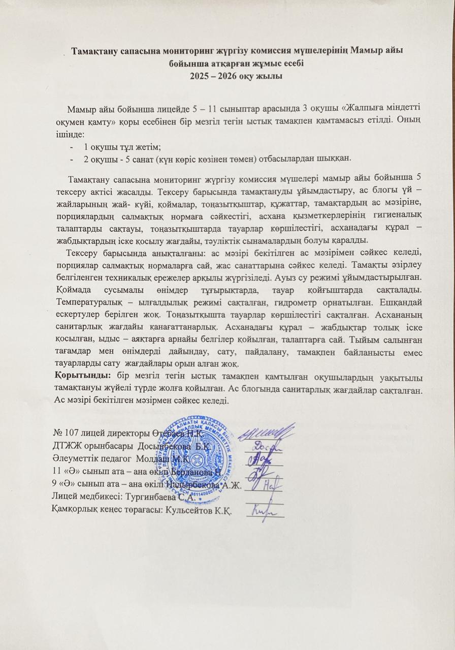 Тамақтану сапасын бақылау комиссия мүшелерінің атқарған жұмыс есебі